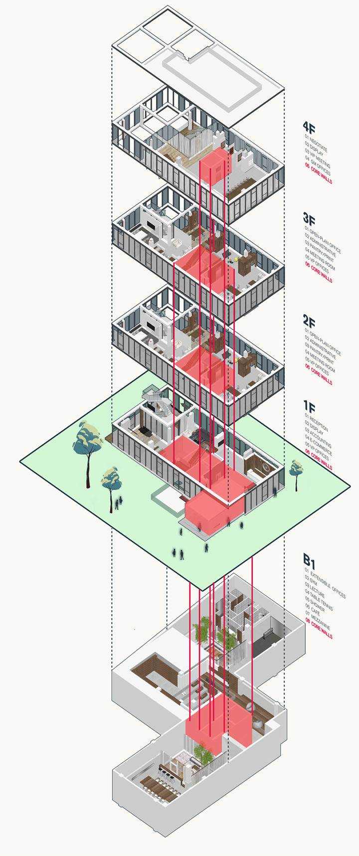 空间·阅读焦点品牌管理上海总部设计欣赏