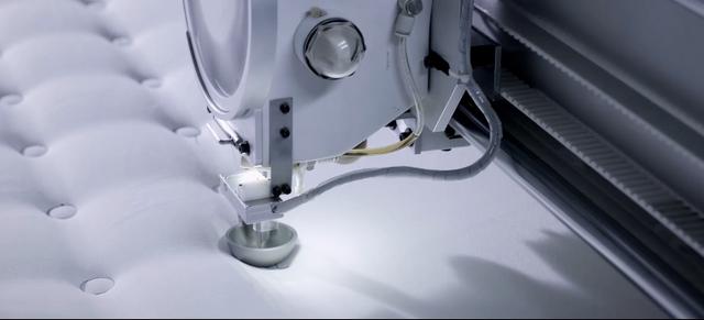 中国床垫品牌销量,床垫品牌销量