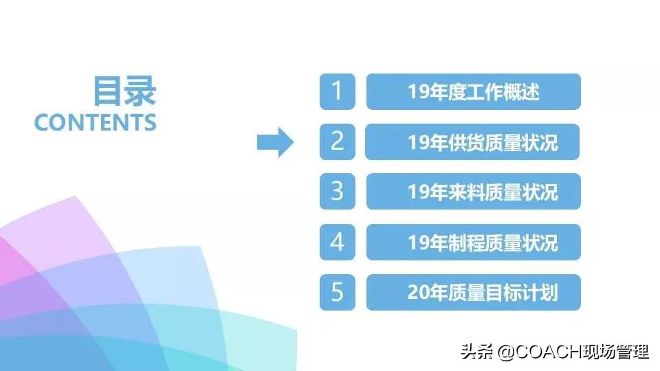 质量月报范例大全,质量日报月报范文