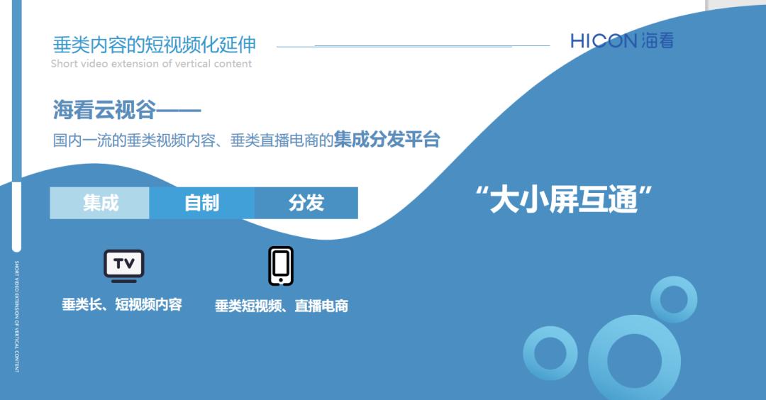 三晋论道｜海看股份许璐璐：海看精品垂类内容产业化发展