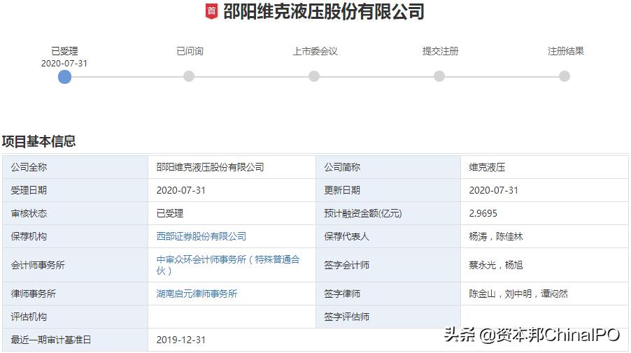 创业板IPO|新三板公司维克液压冲A，应收账款余额逐年增加