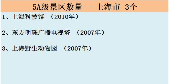 全国500家景区中秋国庆免费名单,中秋国庆热门景区排行