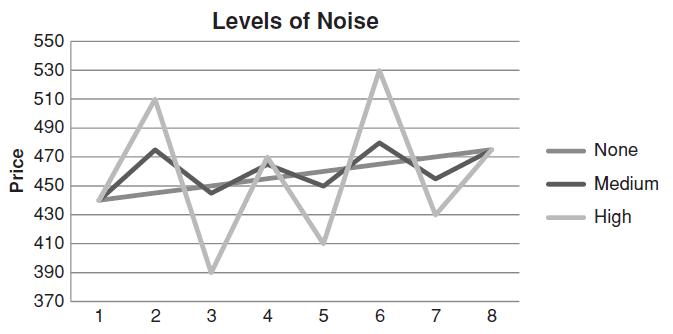 精选机技术参数,精选波段指标源码