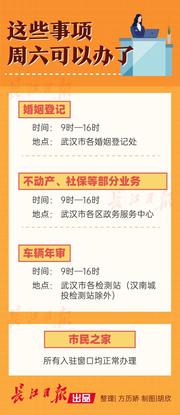 领结婚证车辆年审需要什么手续,车管所领结婚证要什么手续