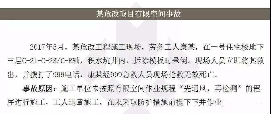 施工现场管理常见问题及解决办法,超级完整的施工现场管理制度范本