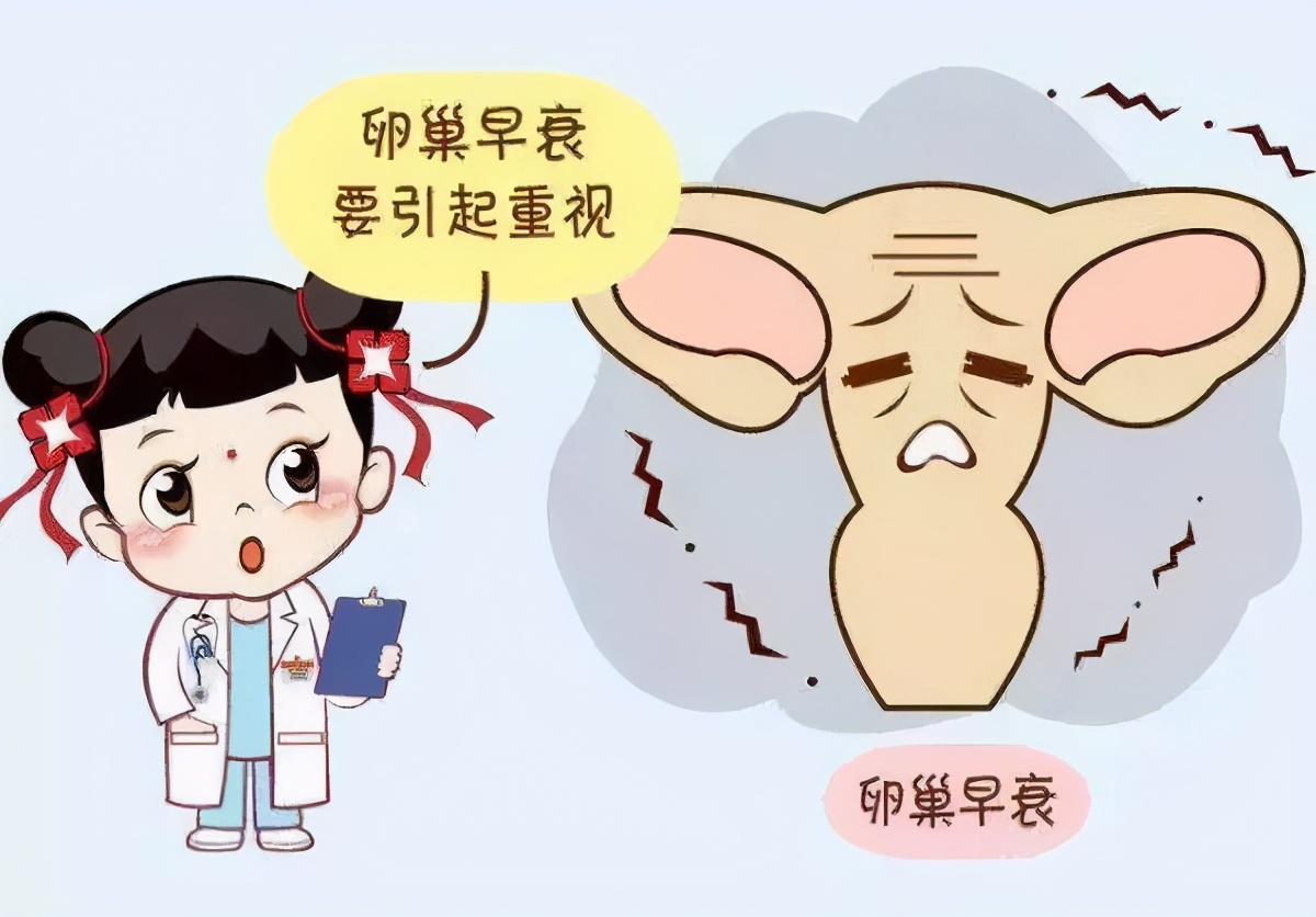 绝经后女性雌激素缺乏有哪些症状,女人绝经晚是什么原因