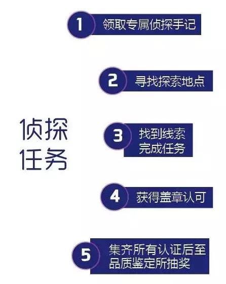 打卡杭城,打卡杭州旅行