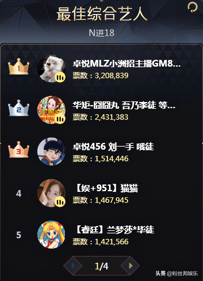 yy年度盛典囧囧丸直播回放,囧囧丸yy年度盛典