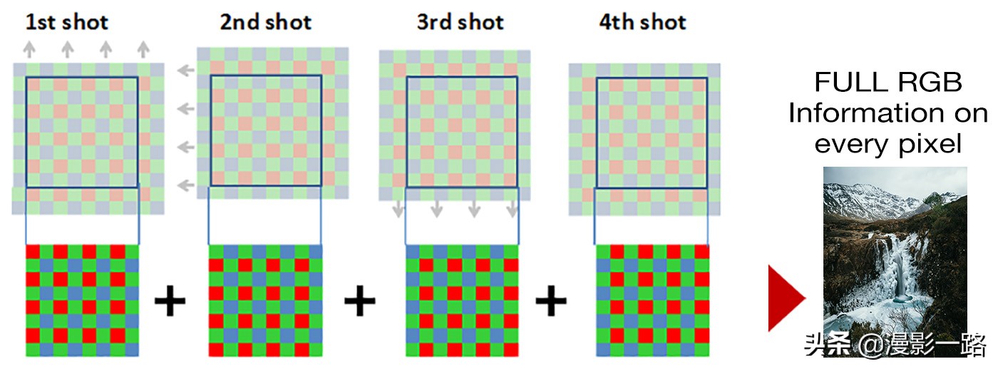 奥林巴斯em1x对焦有多强,奥林巴斯e-m1x暗光拍摄画质不好