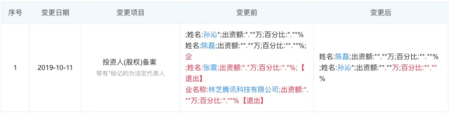 京东拼团能否打败拼多多,京东和拼多多现状如何