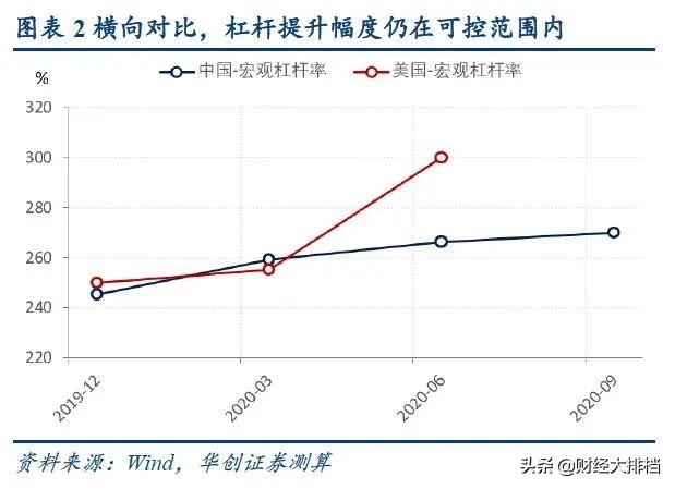 牛市涨幅十大板块,牛市的五个阶段视频