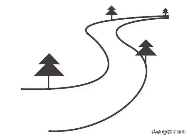 素描写实心得50字,素描学习心得体会200字