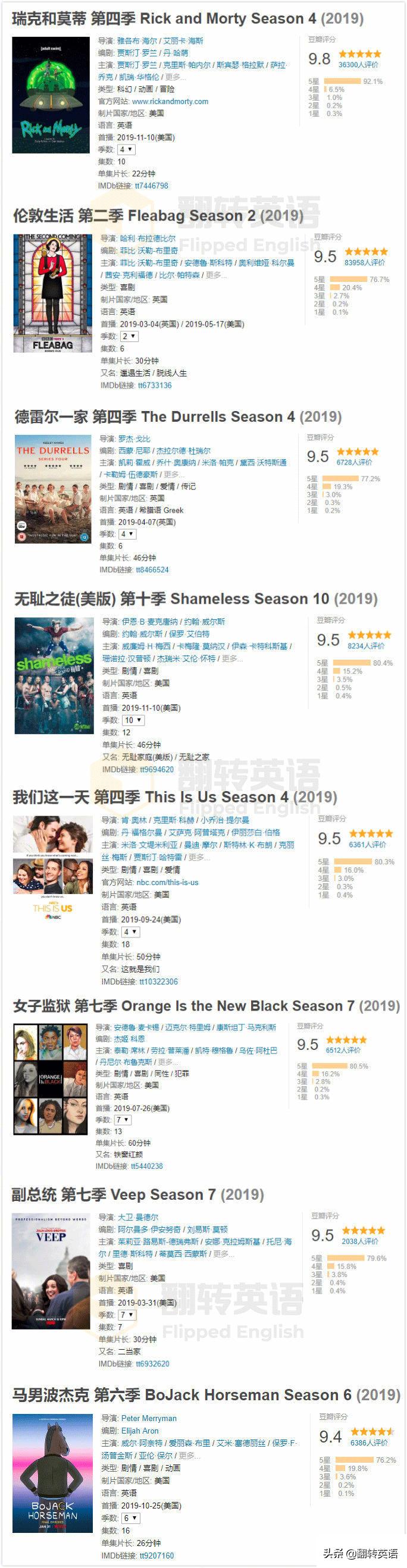 成人小白学英语怎么有趣有效,成人小白学英语