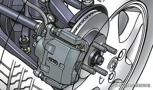 鼓式刹车和盘式刹车的区别图,汽车盘式刹车有哪几种