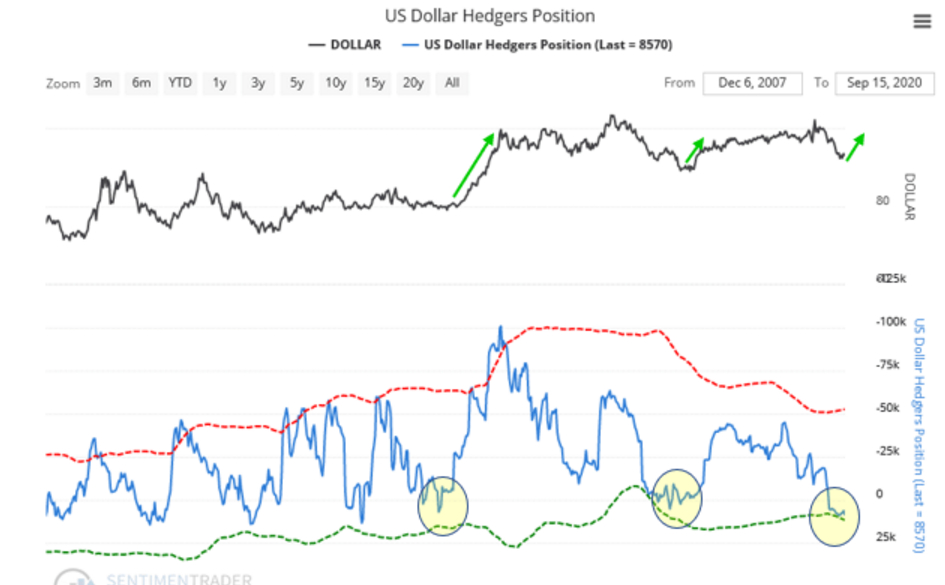 全球期货黄金都跌是咋回事,全球市场崩盘