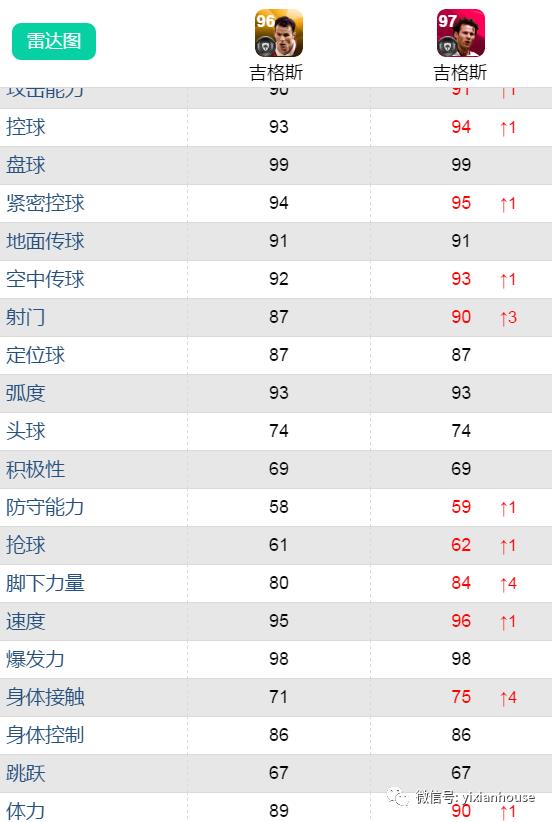 鍗$墝vs鍗$墖,鍗$墝pk鍗$墖