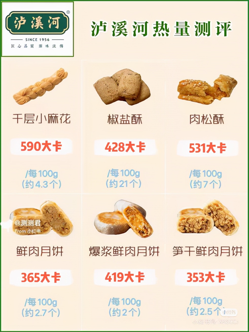 南京泸溪河桃酥点心,泸溪河点心桃酥