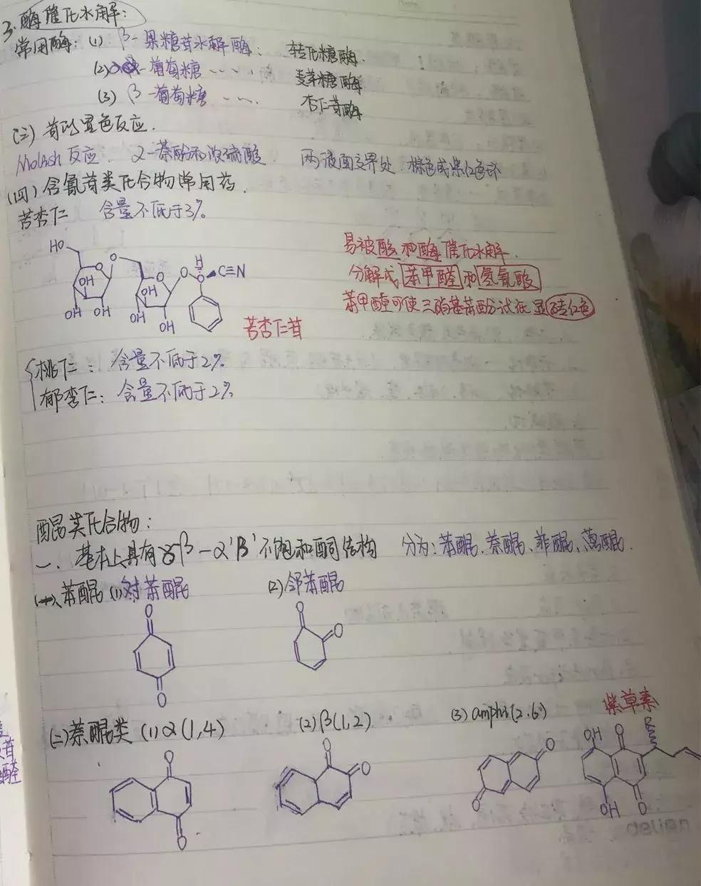 执业药师中药一专业知识视频,中药执业药师药二必背知识点