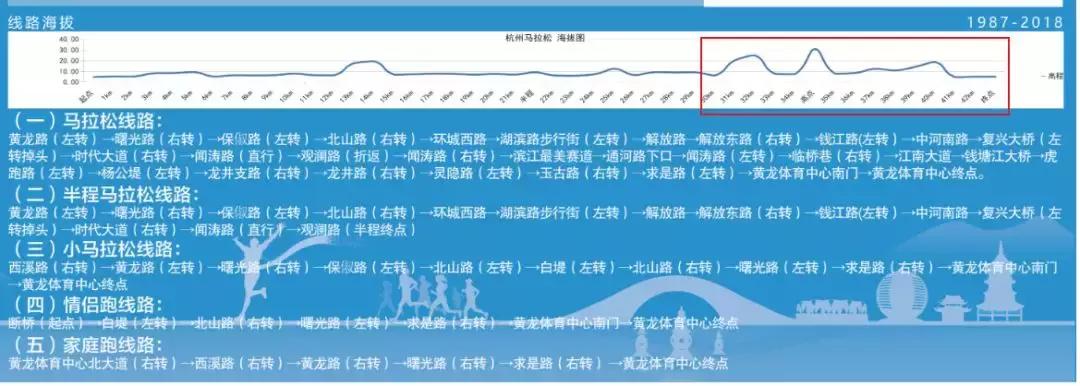 如何提高爬坡速度,跑坡的技巧