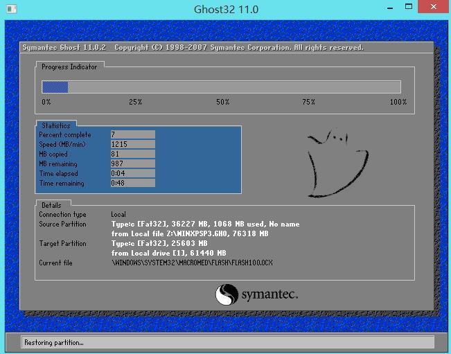 用U盘给旧电脑重装XP系统，自己摸索的：两大步骤、两个关键