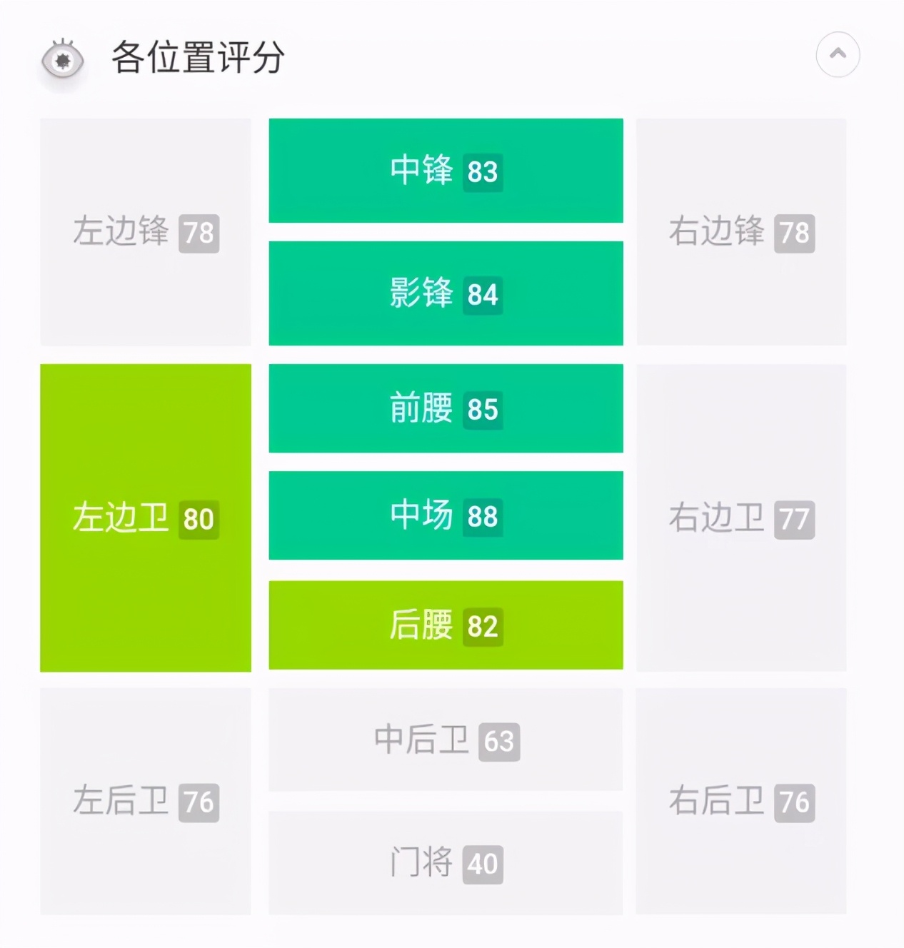 古蒂传球到底有多强,传球大师古蒂精彩集锦