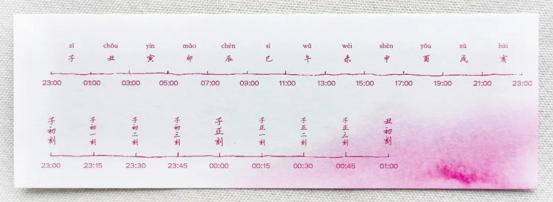 四大名著看过几百遍,四大名著哪本是100回