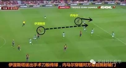 足球跑位技巧视频教程,八人制足球后卫打法跑位示意图