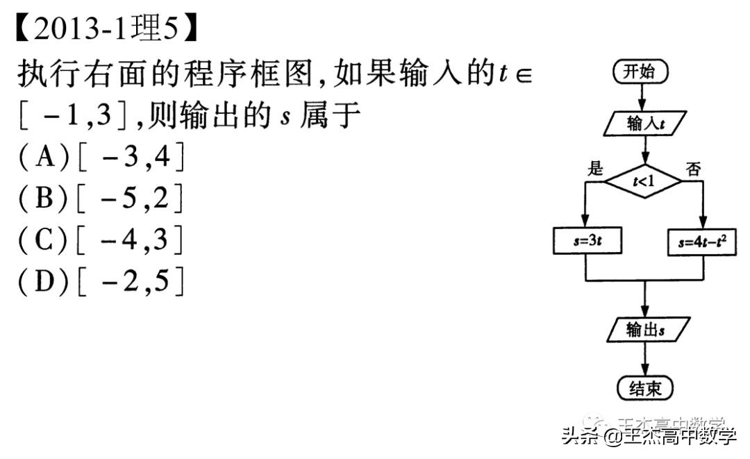 2014高考数学新课标2卷真题及答案,2013年高考数学全国卷1理科答案