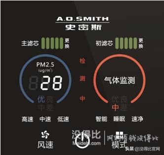 史密斯空气净化器kj400a01怎么样,史密斯空气净化器400f-b11