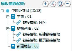forespider爬取股票数据,forespider采集公告
