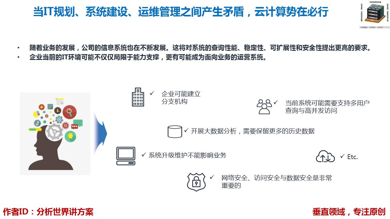 如何更好的实现云计算运维管理呢,it运维规划和管理