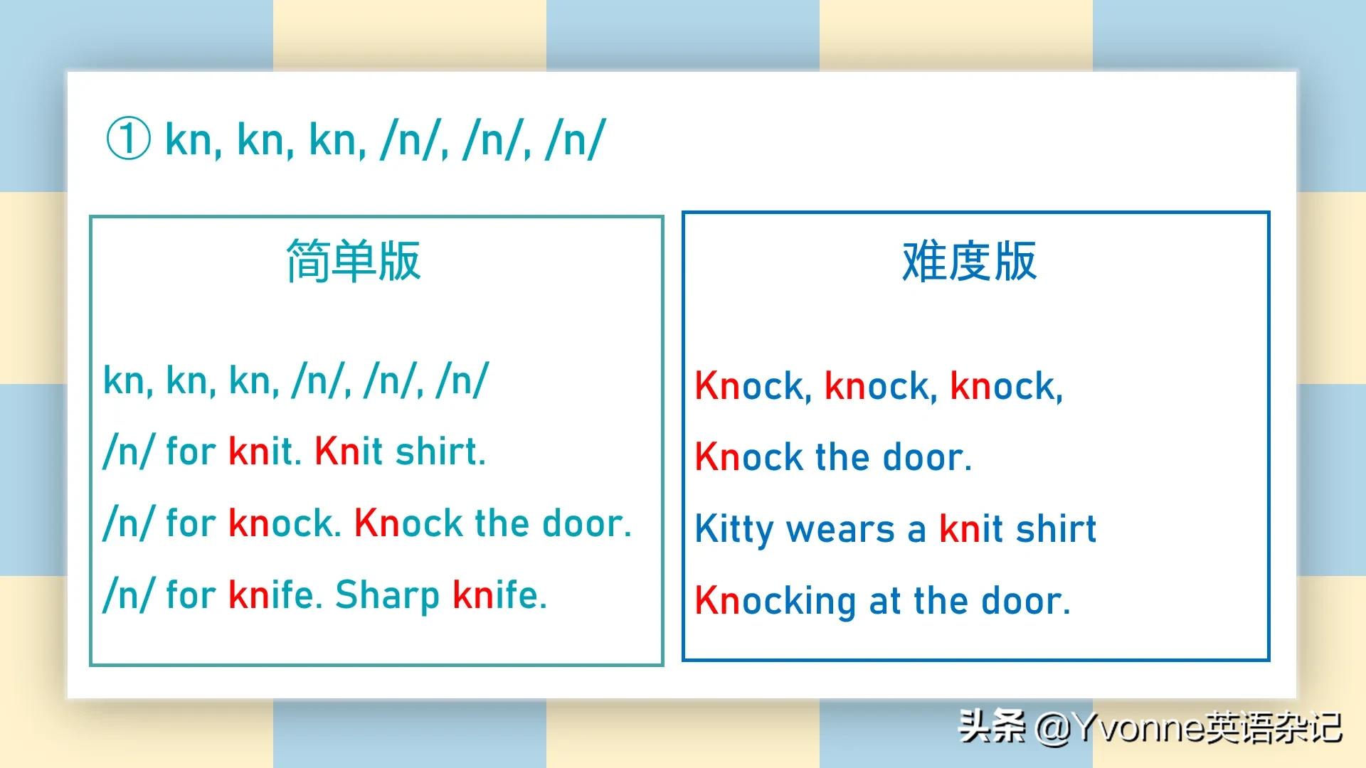 英语自然拼读字母歌歌词,小学英语自然拼读组合音