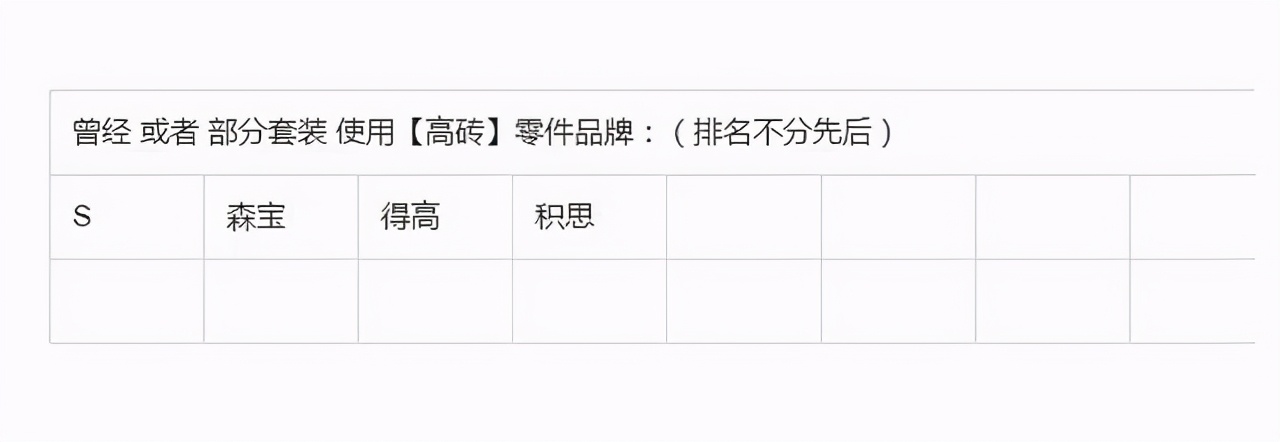 启蒙积木qq飞车新品白玉神驹,启蒙积木qq飞车混搭