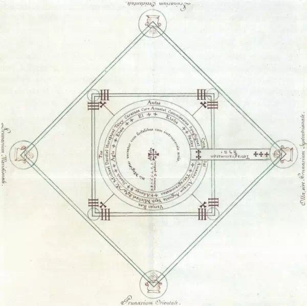 西方魔法阵图片,西方魔法阵的作用