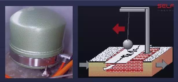 北京有震感的地震,北京有震感是哪次地震