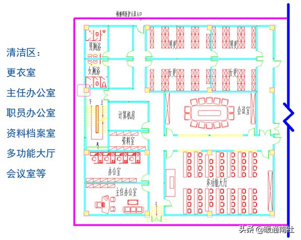 医院手术室空气净化设计方案,医院空气净化管理ppt讲解