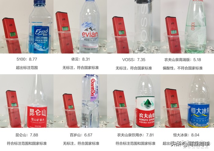 从2块喝到45块，喝到工伤！只为解密高价矿泉水