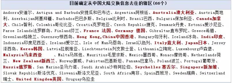 crs全球征税国家几时开始,什么是crs全球征税