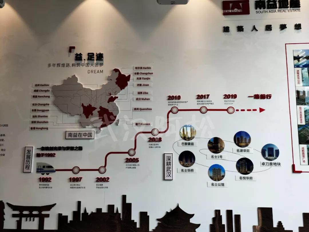 之前买的都笑开花了!光谷三环边77平两房!旁边有好学校!