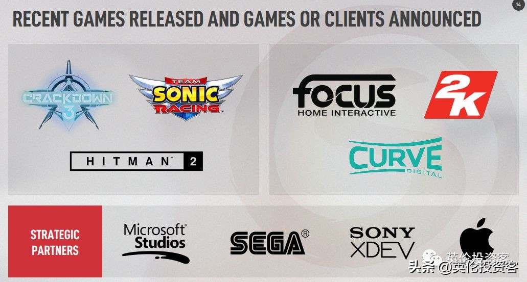 马化腾游戏巨头,马化腾收购了多少游戏公司