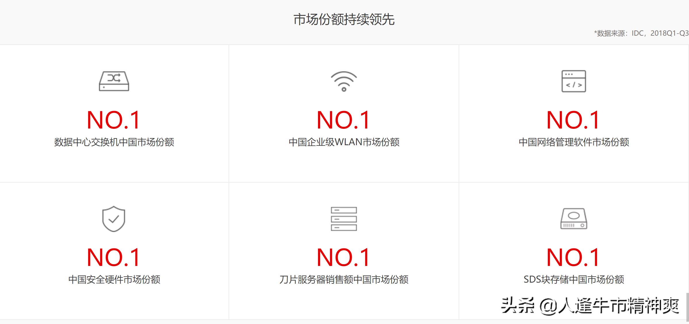 紫光展锐华为,华为紫光集团