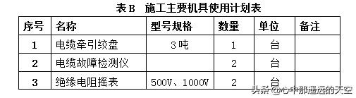10kv电缆中间接头制作视频,10kv电缆改造工程量清单