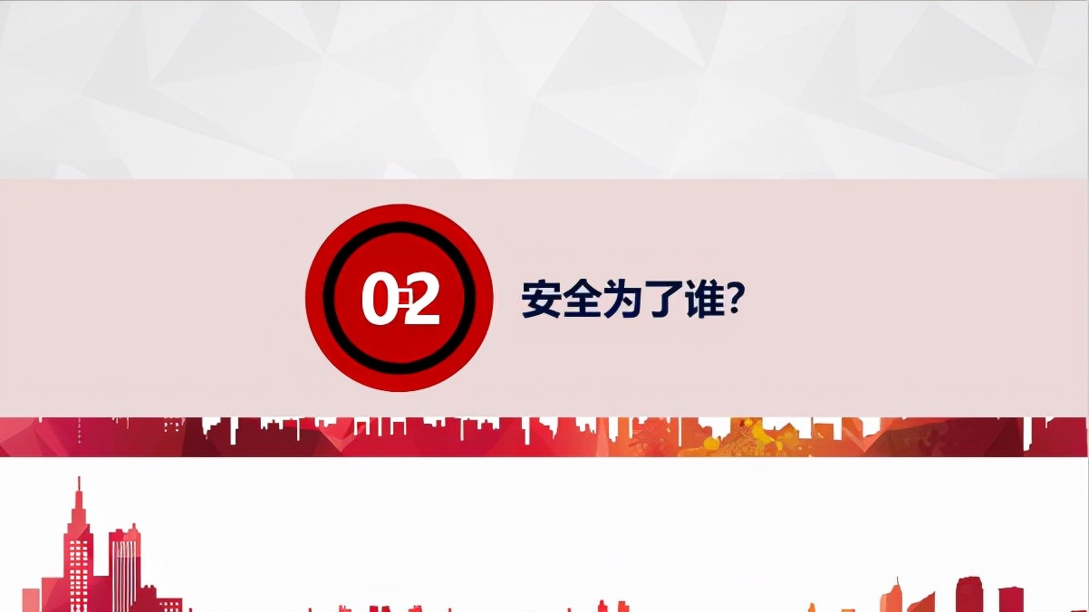 企业员工安全管理培训课程,安全培训体系