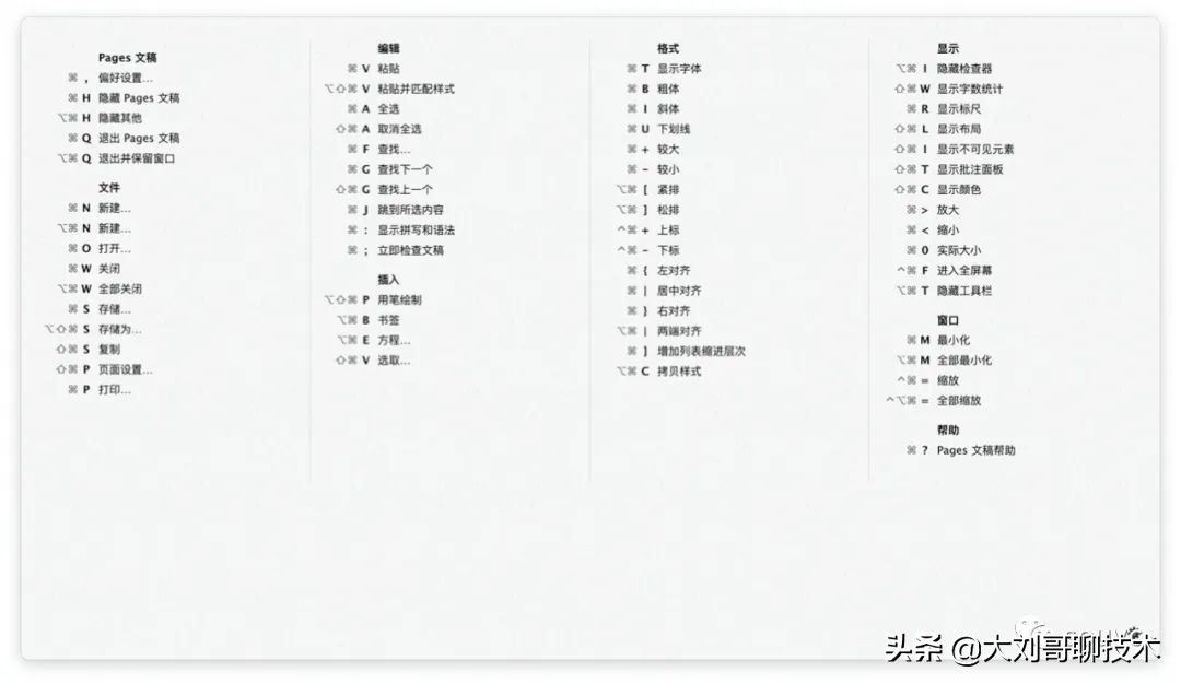 mac的使用技巧提高效率,mac基本操作快捷键