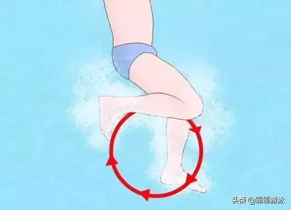 游泳踩水一分钟算学会踩水了吗,会游泳但不会踩水