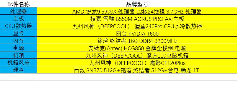 又到好价装机时,A还是I?显卡危机也难不倒的双十一装机