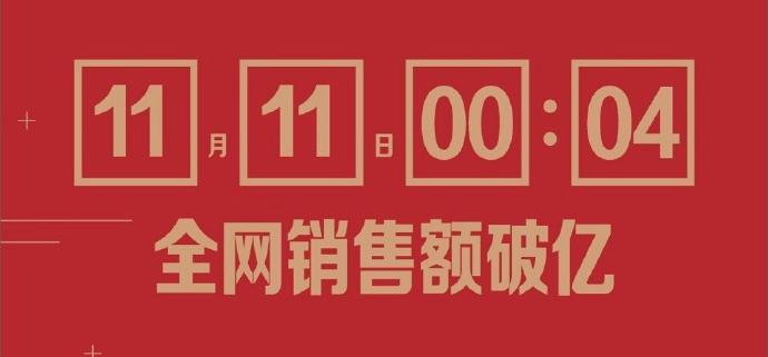 创维彩电年度排名,创维技术