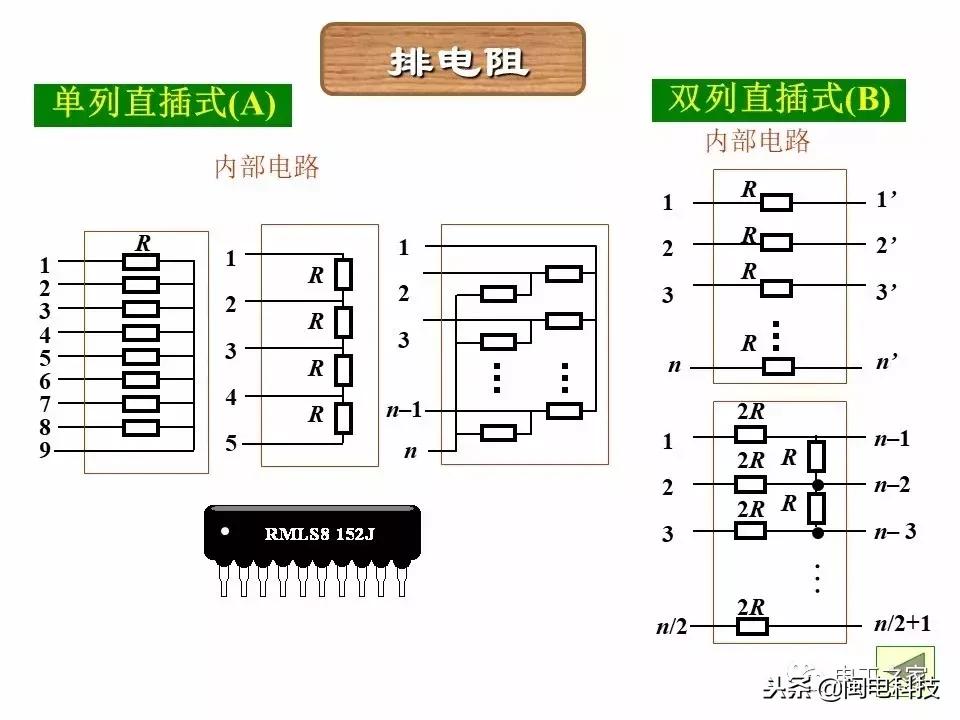 手机色环电阻扫描识别软件,5色环电阻识别方法对照表