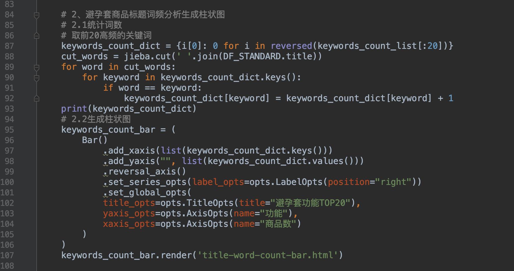 用python分析图像,用python分析爆款