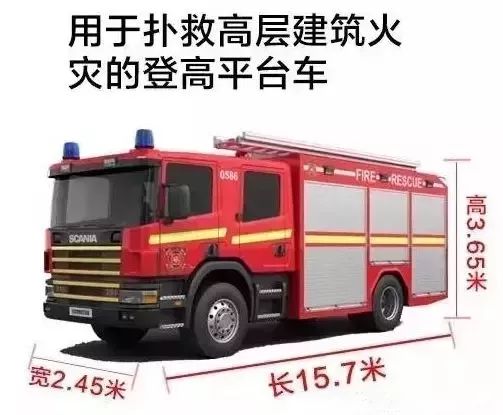 私家车被消防车追尾负全责,湖南消防车刮蹭私家车后续